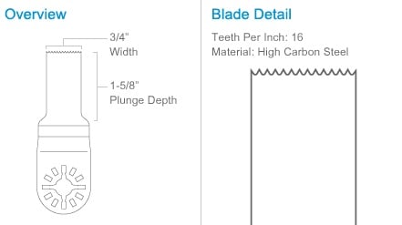 Imperial Blades Sonicrafter Arbor 3/4" Fine Wood Saw Blade, 3 pc (Discontinued) 3RW110