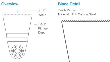Imperial Blades Sonicrafter Arbor 2-1/2" Fine Wood Saw Blade, 10 pc (Discontinued) 10RW150