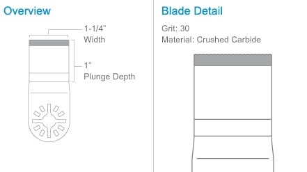 Imperial Blades Sonicrafter Arbor 1 1/4" Flush Cut Carbide Blade, 3 pc (Discontinued) 3RW640