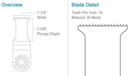 Imperial Blades Super Cut 1-1/4" Bi-Metal Saw Blade, 3 pc (Discontinued) 3SC300