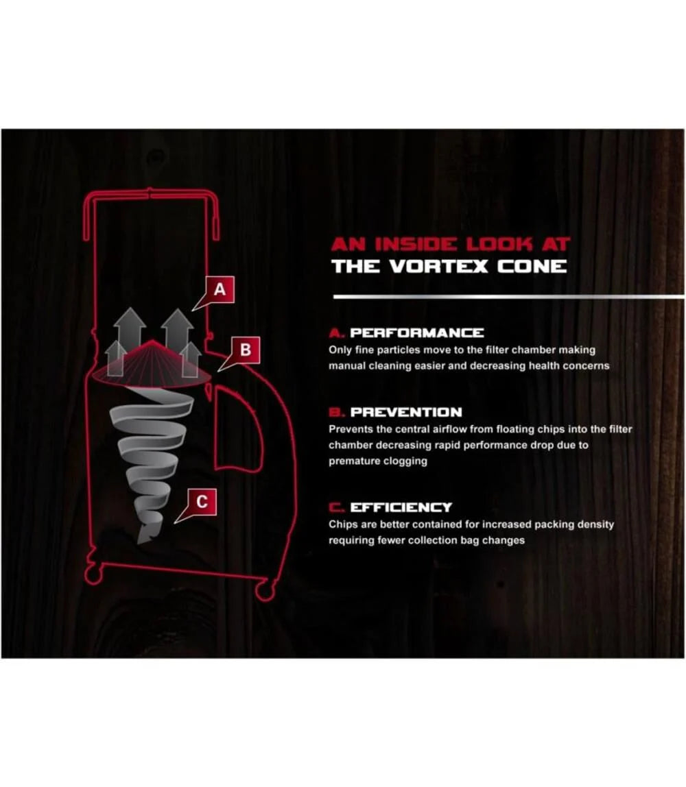 Jet DC-1100VX-5M Dust Collector, 1.5HP 1PH 115/230V, 5-Micron Bag Filter Kit 708658K