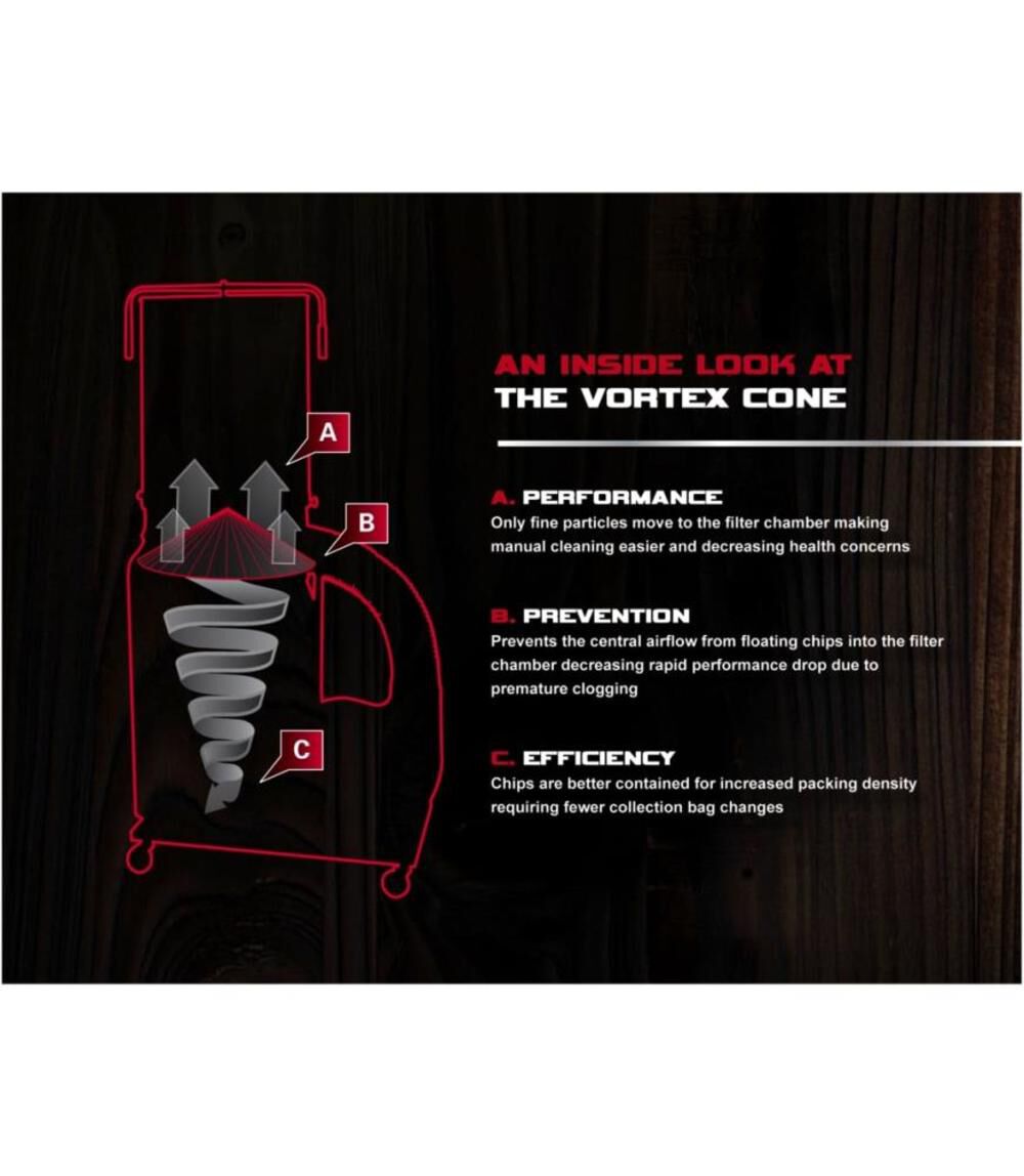 Jet DC-1200VX-BK1 Dust Collector, 2HP 1PH 230V, 30-Micron Bag Filter Kit 710701K