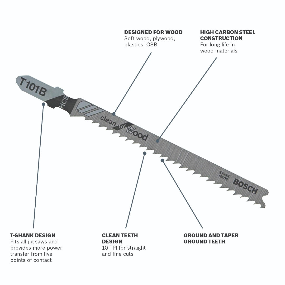 Bosch 100 pc 4" 10V TPI Clean Wood Cutting TS Jigsaw Blades T101B100