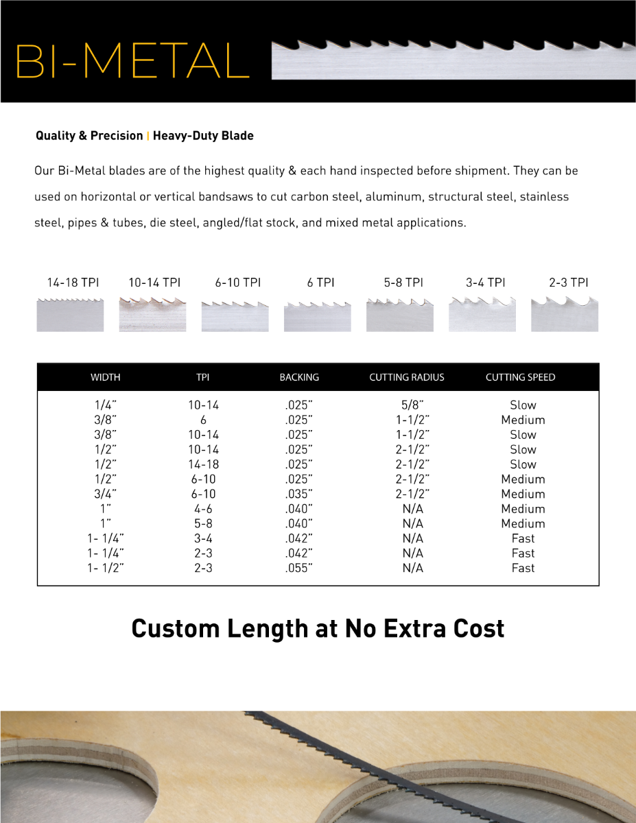 Laguna Tools 1/2 in. x 10-14 TPI x 115 in. Bimetal Metal Cutting Bandsaw Blade BBBM-12-1014-115