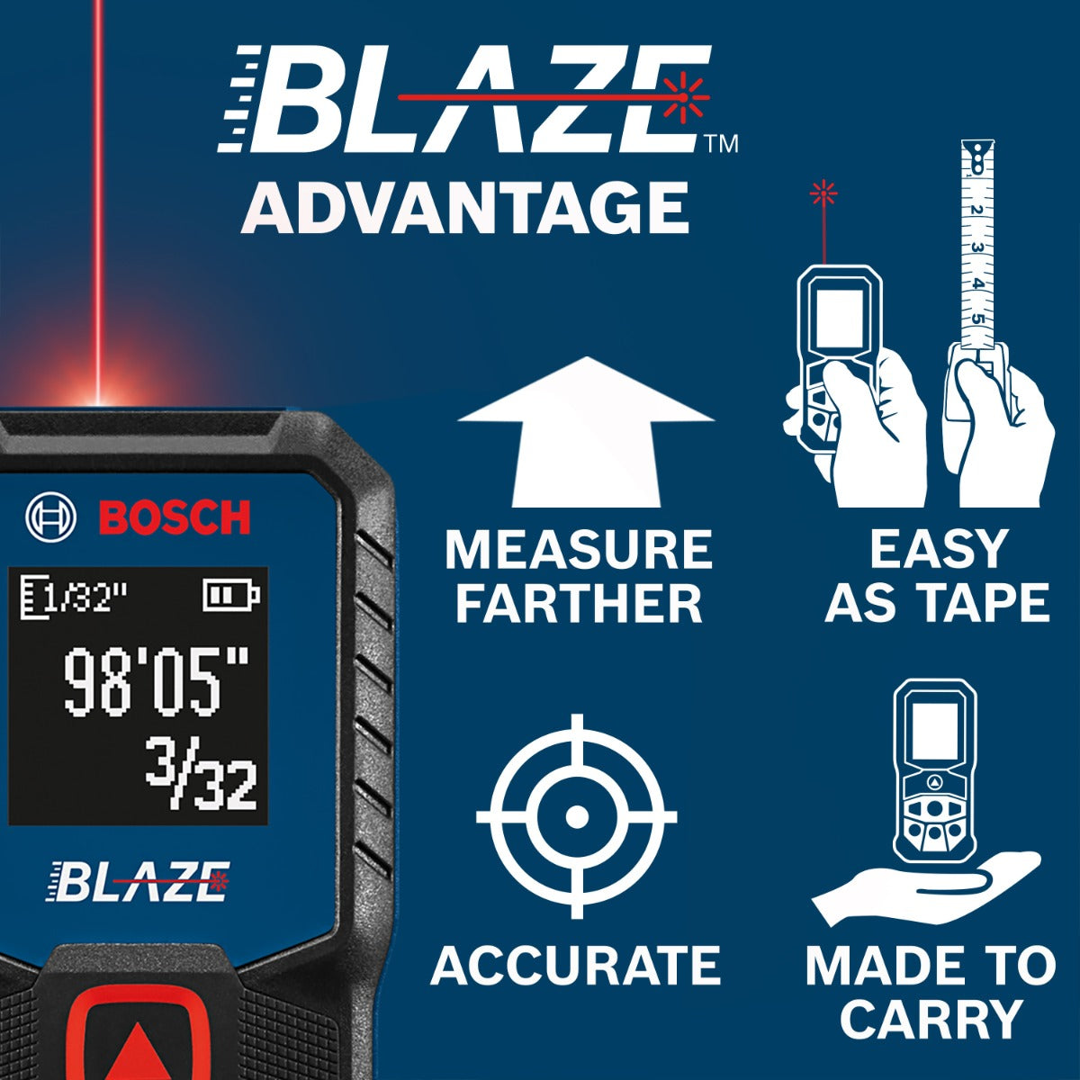 Bosch BLAZE 100 ft. Laser Measure