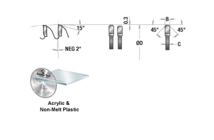 Amana Tool 12 in /96T Plastic Non-Melt M-TCG LB12961-30