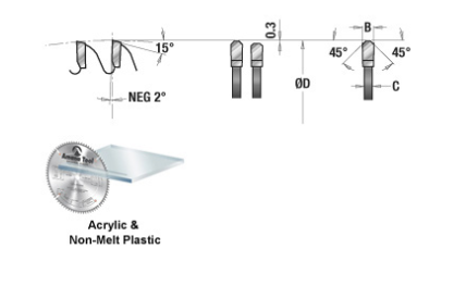 Amana Tool 12 in /96T Plastic Non-Melt M-TCG LB12961