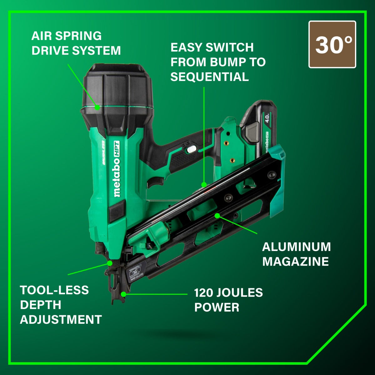 Metabo 18V Cordless 30º Paper Tape Framing Nailer (1x4.0Ah) NR1890DCAM