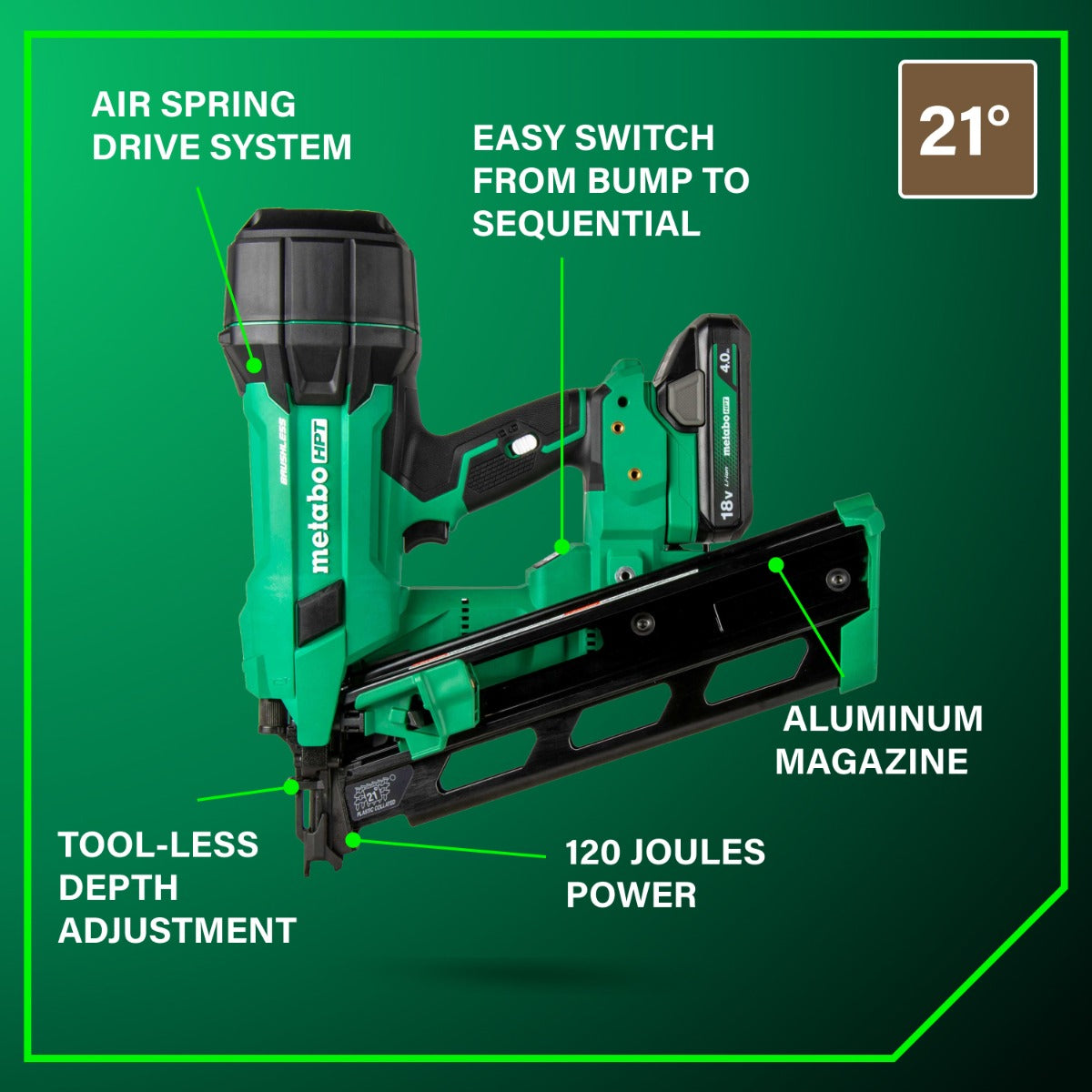 Metabo 18V Cordless 21º Plastic Strip Framing Nailer (1x4.0Ah) NR1890DRAM