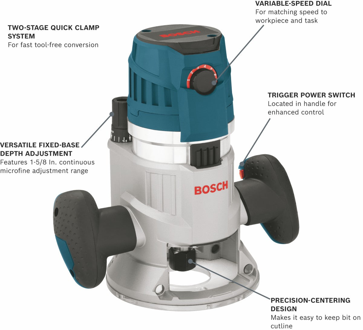 Bosch Electronic Fixed-Base Router