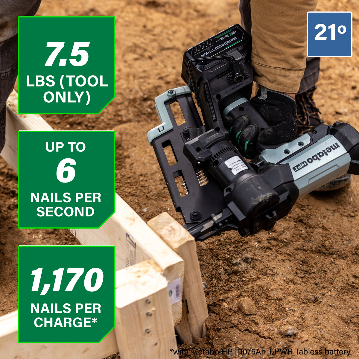 Metabo HPT 18V 21° Cordless Pneumatic 3 in. Duplex Forming Nailer Kit with 10.0 Ah Battery NR1875DDAQRY
