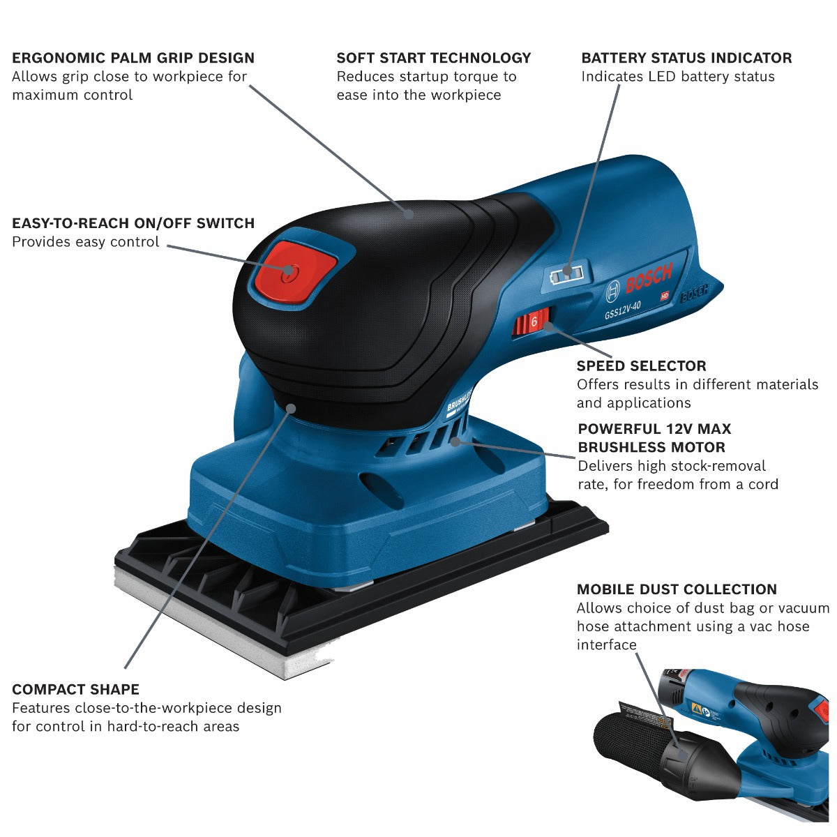 Bosch 12V Max Brushless 1/4-Sheet Orbital Sander (Bare) GSS12V-40N