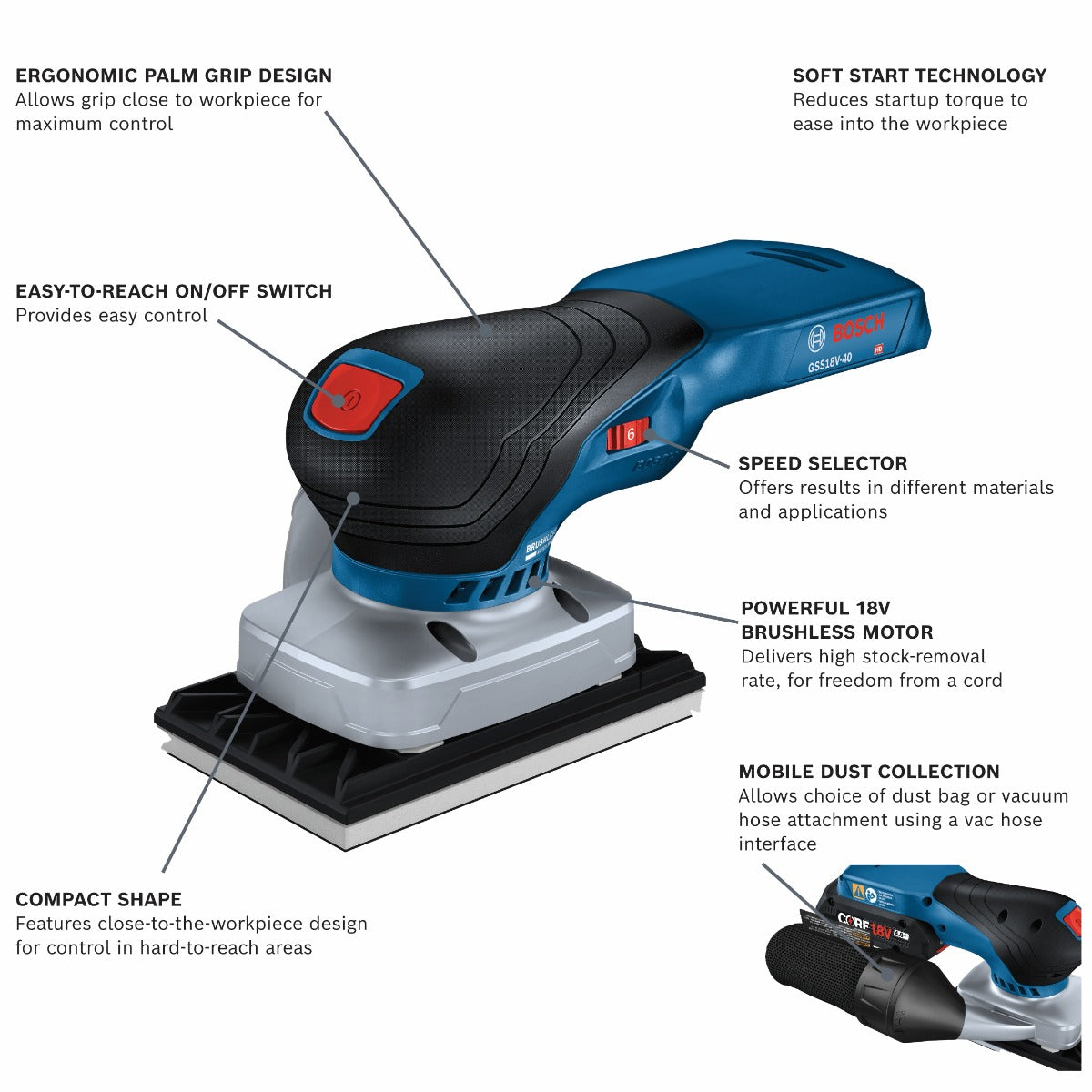 Bosch 18V Brushless 1/4-Sheet Orbital Sander (Bare) GSS18V-40N