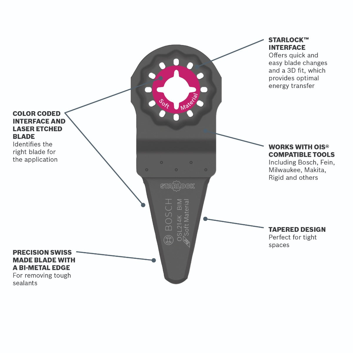 Bosch 2-1/4 in. Starlock Oscillating Multi Tool Caulk Knife Blade