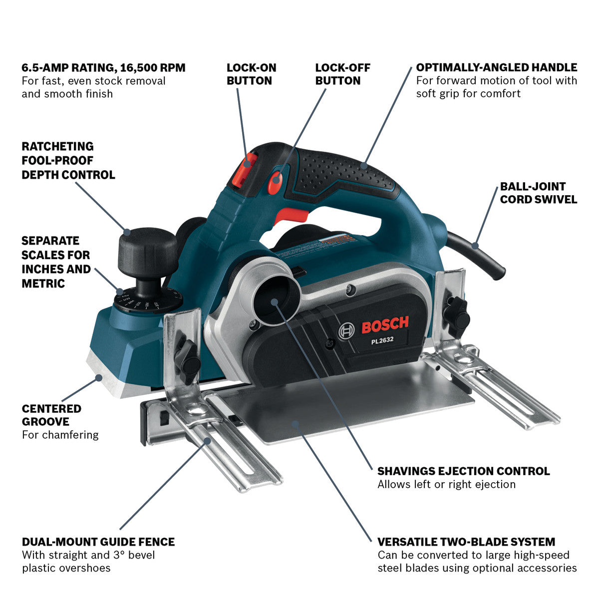 Bosch 3-1/4 in. Planer Kit