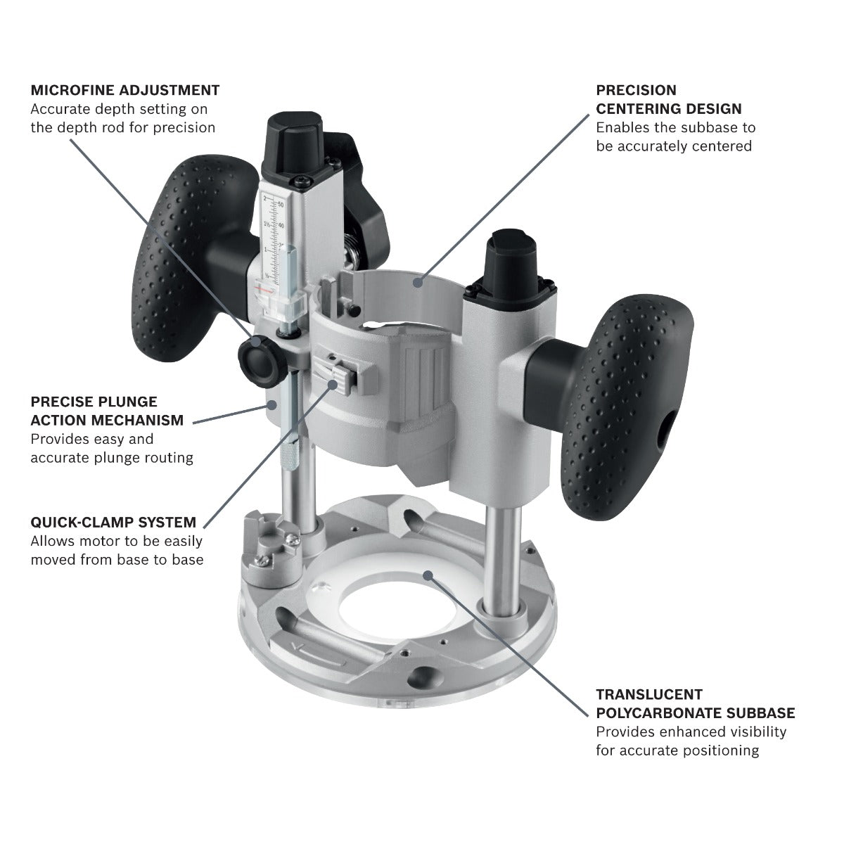 Bosch Palm Router Plunge Base, GKF125 PR111