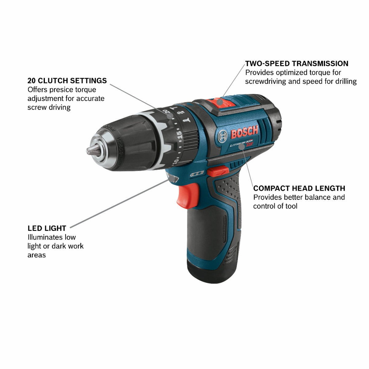Bosch 12V Max Hammer Drill Kit w/ 2, 2.0 Batteries PS130-2A