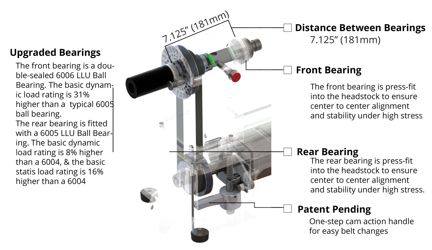 Laguna Tools REVO 12|16 Lathe, 1 HP, 110V MLAREVO1216EVS
