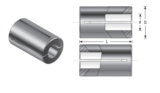 Amana Tool Reduction Boring 1/4 in to 4mm RB-101