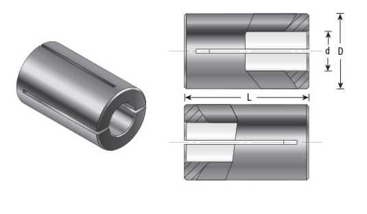Amana Tool Reduction Boring 1/2 in to 4mm RB-111