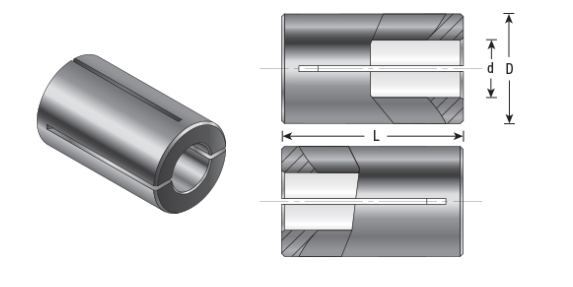 Amana Tool Reduction Boring 12mm to 6mm RB-112