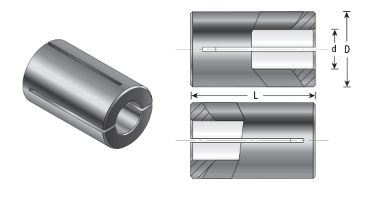 Amana Tool Reduction Boring 3/4 in to 1/4 in RB-132