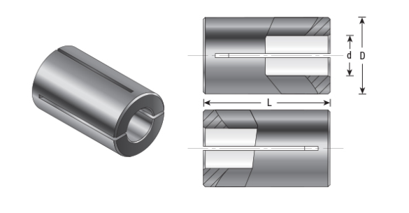 Amana Tool Reduction Boring 3/4 in to 5/16 RB-134
