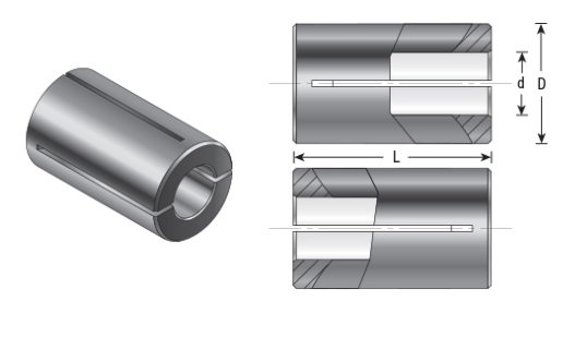 Amana Tool Reduction Boring 3/4 in to 8mm RB-135