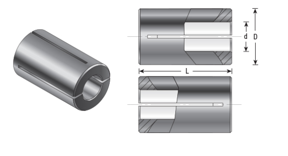 Amana Tool Reduction Boring 3/4 in to 3/8 RB-136