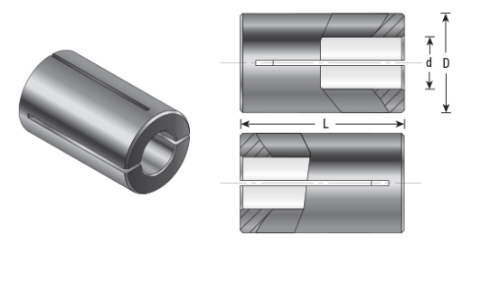 Amana Tool Reduction Boring 3/4 in to 10mm RB-138