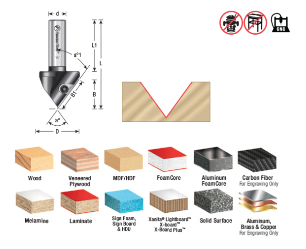 Amana Tool CNC Insert V-Groove 72 Deg x 1-1/4 in x 7/8 x 1/2 in RC-1072
