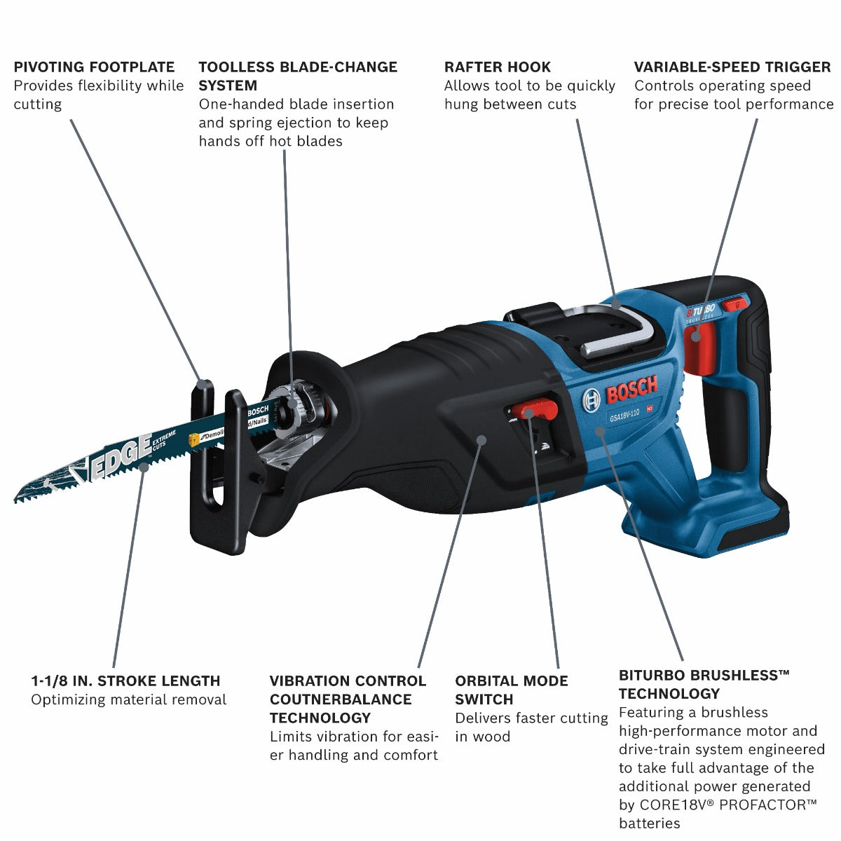 Bosch 18V Profactor Brushless Recip. Saw (Bare) GSA18V-110N