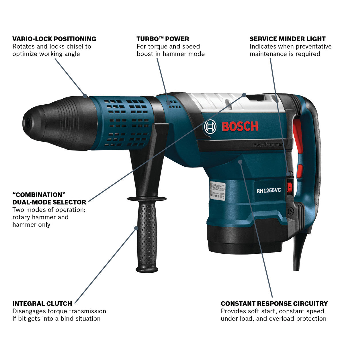 Bosch SDS-max® 2 In. combination hammer