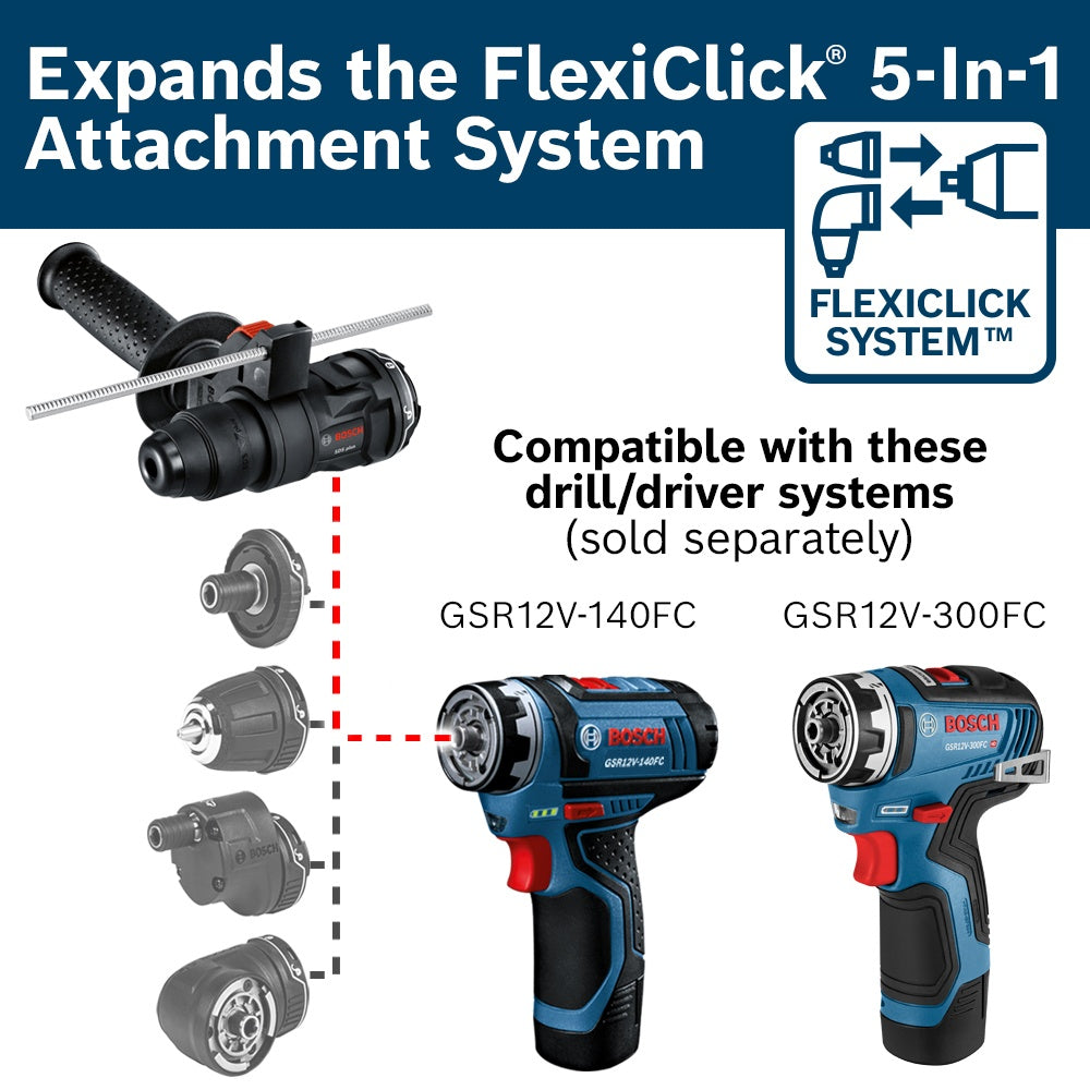 Bosch 12V FlexiClick 5-in-1 Drill Driver Kit, 2 Batteries GSR12V-140FCB22