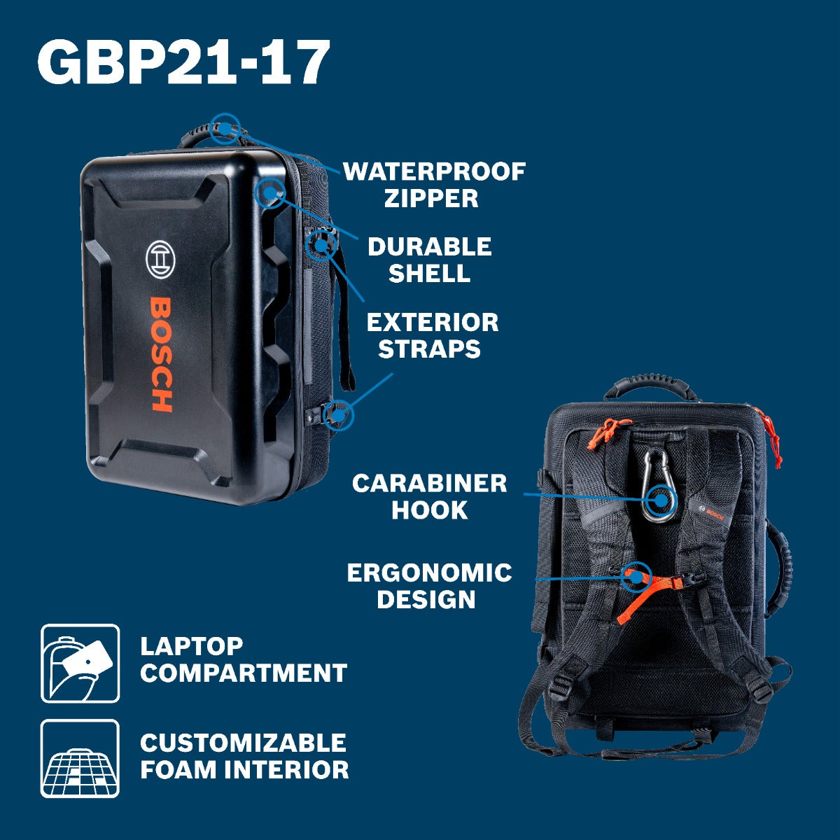Bosch Universal Hardshell Backpack GBP21-17