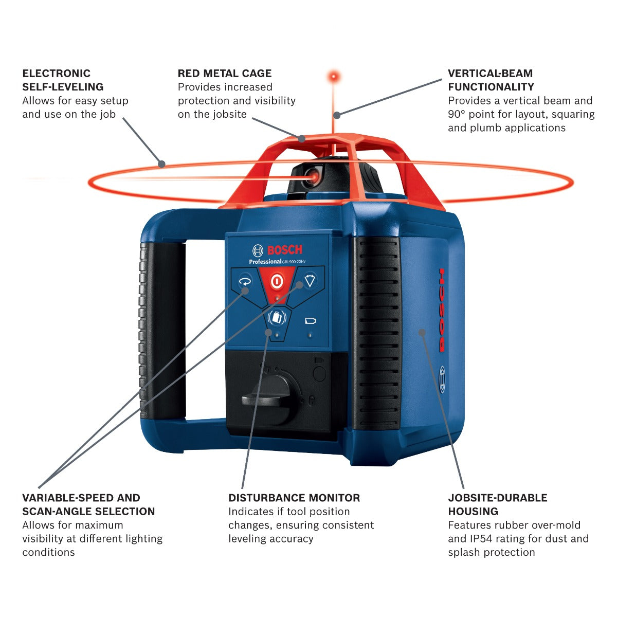 Bosch Revolve900 Self-Level Horizontal/Vertical Rotary Laser GRL900-20HVK