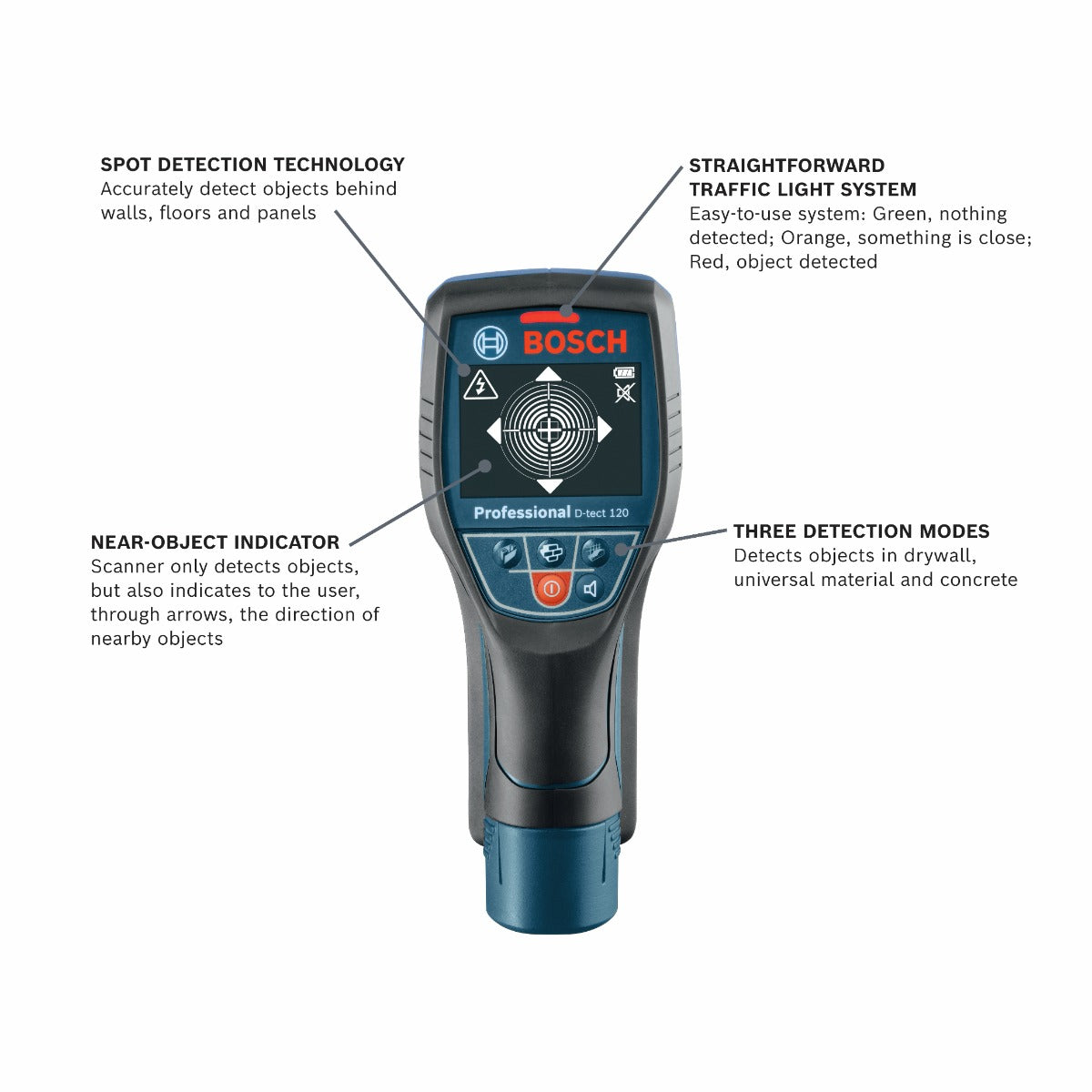 Bosch Wall/Floor Scanner with Radar D-TECT 120