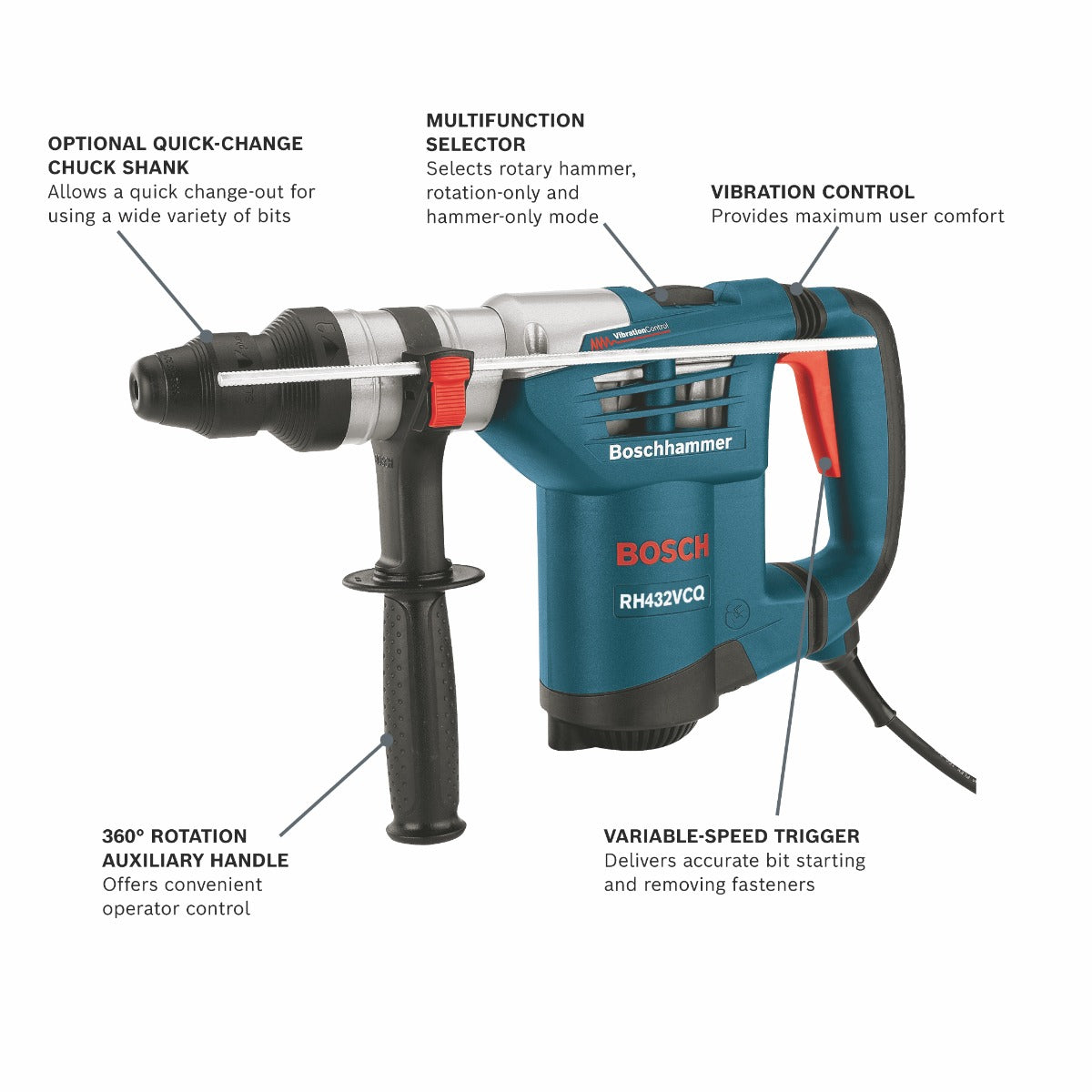 Bosch 1-1/4 in. SDS-plus Rotary Hammer