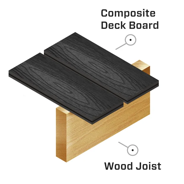 Senco #8 x 3", #2 Square, Exterior, Trim, Type 17, 2/3 Coarse, 800 ct 08R300W