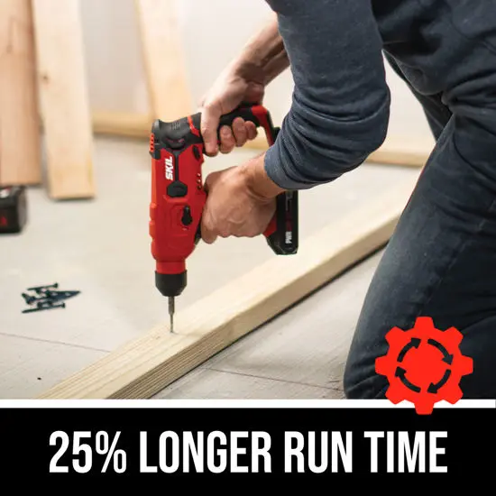 Skil PWRCORE 20 20V Rotary Hammer Kit with PWRCore 20 Lithium Battery RH170202