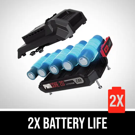 Skil PWRCORE 20 20V Rotary Hammer Kit with PWRCore 20 Lithium Battery RH170202