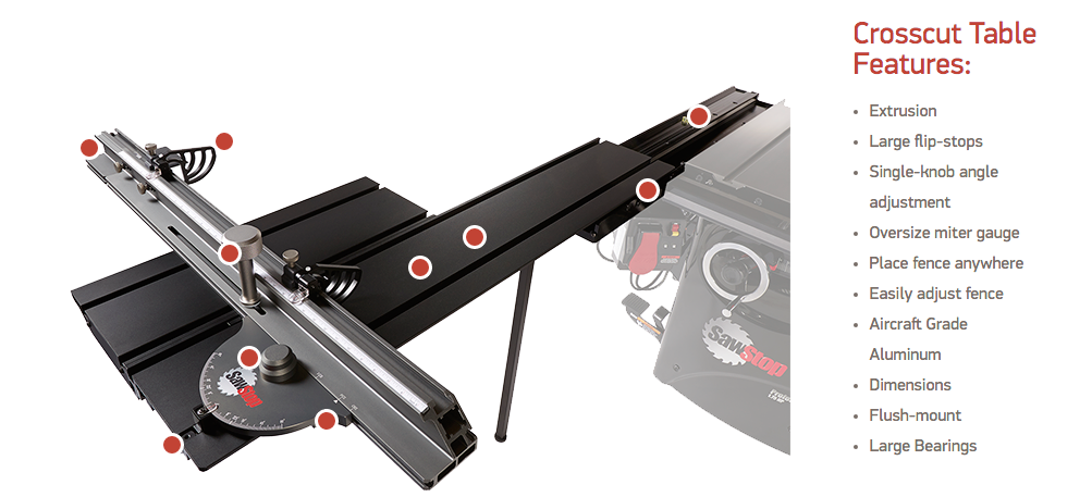 SawStop Sliding Crosscut Table Attachment TSA-SA48