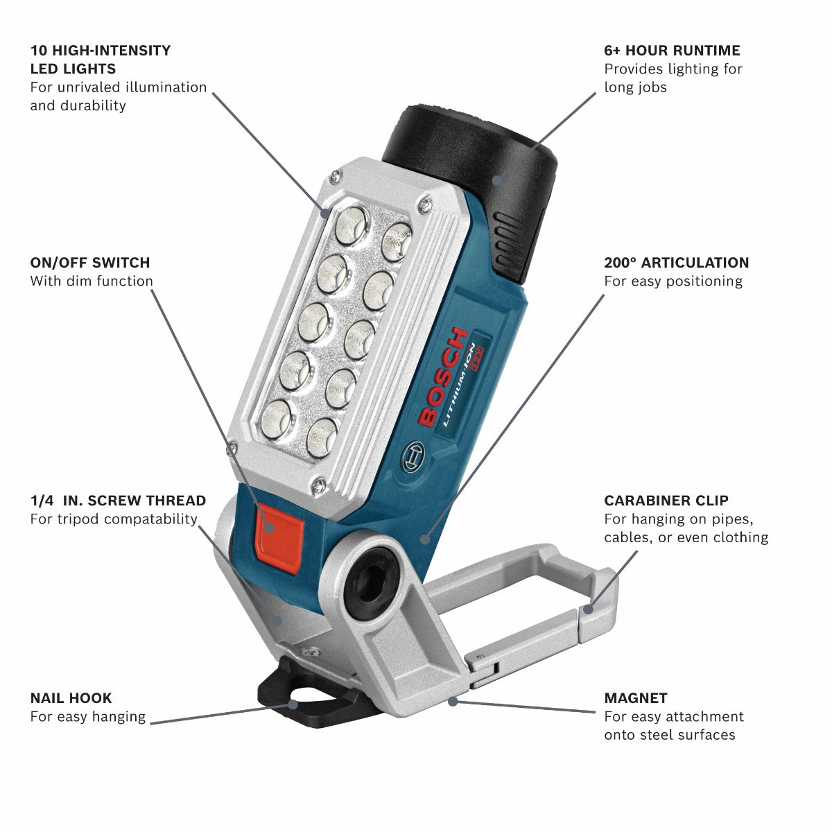 Bosch 12V Max LED Worklight, 330 Lumens (Bare) FL12