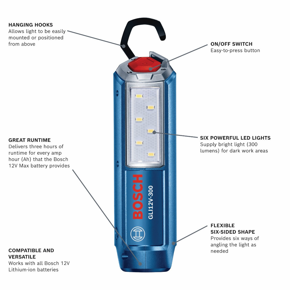 Bosch 12V Max LED Light Stick, 300 Lumens (Bare) GLI12V-300N
