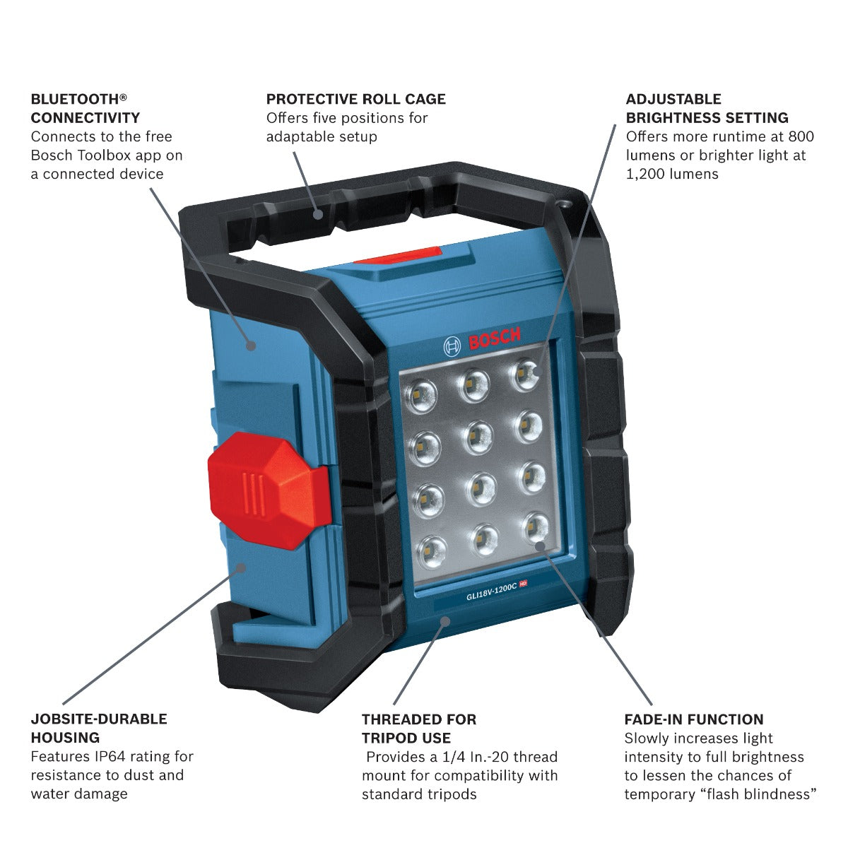 Bosch 18V LED Connected Floodlight, 1,200 Lumens (Bare) GLI18V-1200CN